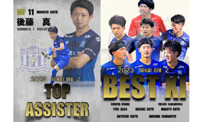 2023年度 第58回東海社会人サッカーリーグ２部アシスト王、ベストイレブンに7選手が選出