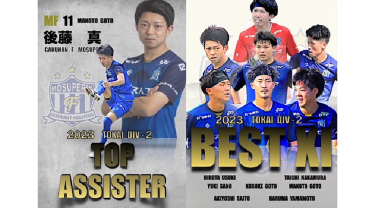 2023年度 第58回東海社会人サッカーリーグ２部アシスト王、ベストイレブンに7選手が選出